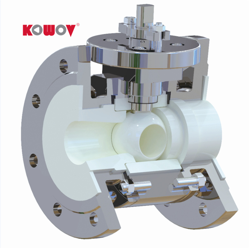 FCCV2: High-temperature ceramic ball valve