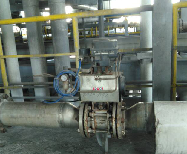 CO Shift & Syngas Purification