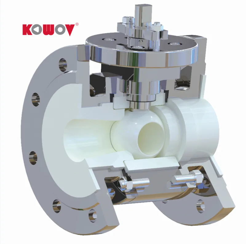 FCCV2 Ceramic Ball Valve, photo 1