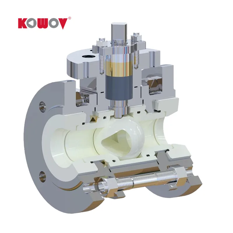 FCCV1 Ceramic Ball Valve, photo 2