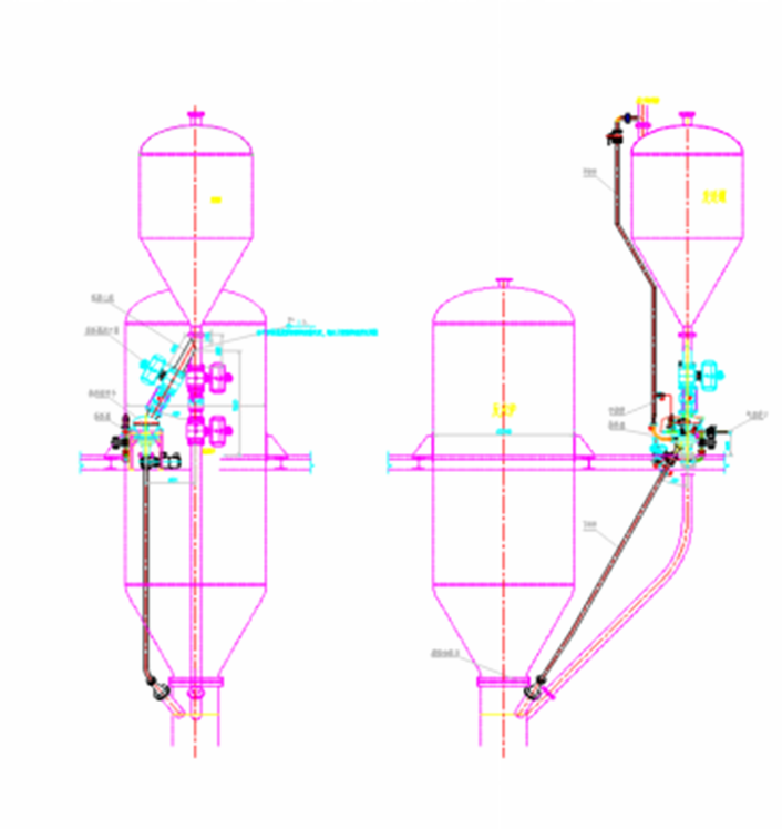 Revamp schematic: the continuous feeding system added as a branch of the existing feeding pipeline